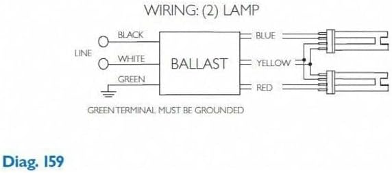 Philips Advance ICF-2S42-M2-LD-K CFL Ballast Electronic 93W 120/277V