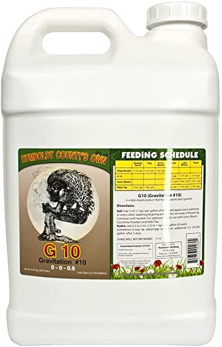 Humboldt County's Own G10 2.5 Gal