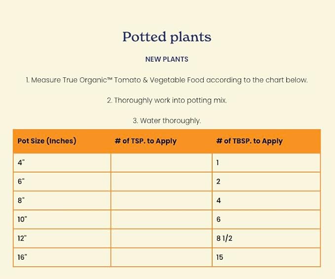 True Organic Tomato &amp Vegetable Food + Liquid Tomato &amp Vegetable Food Bundle - CDFA OMRI Listed for Organic Gardening – Organic Fertilizer Set