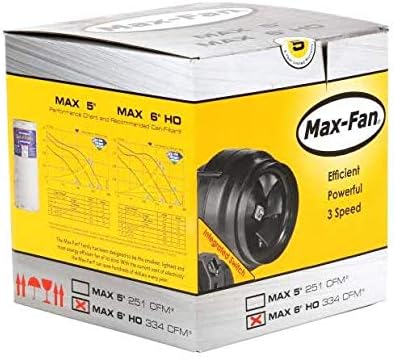Can Fan Max Fan 6 in 334 CFM
