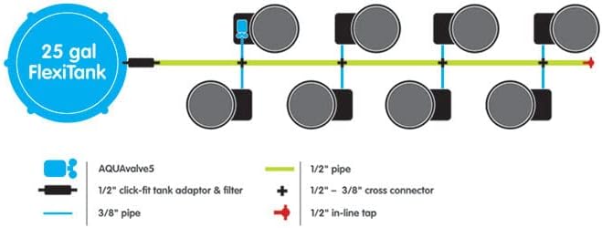 AutoPot 8 Pot GeoPot System with 3 Gallon Fabric Pots - Self-Watering Gravity Fed Hydroponic System (8Pot with No Tank) Indoor Black