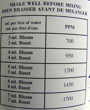 BC Bloom 1 Liter