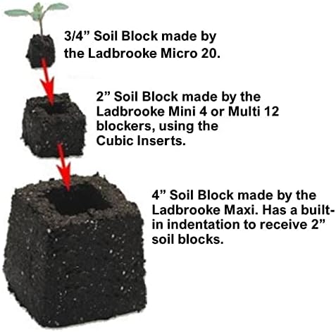 Ladbrooke Authentic Soil Block Maker Micro 20 Hand Held Made in England