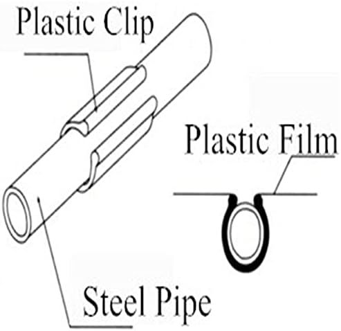 Greenhouse Plastic Tarp Snap on Clamps for 1-1/4 Inch (32mm) OD Round Roll Bar Pipe (Outside Diameter 1 Inch Inside Diameter) Plastic Clamps Greenhouse Plastic Clips (100 Pieces)