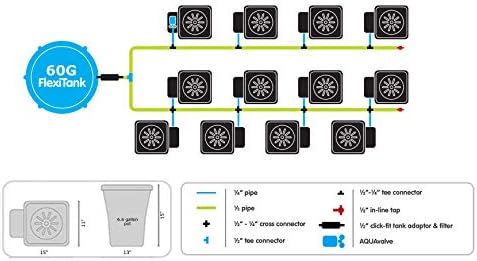 AutoPot 12 Pot XL System with 6.6 Gallon Pots and 60 Gallon PRO FlexiTank - Self-Watering Gravity-Fed Hydroponic Indoor System Black