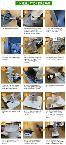 Hydroponics Growing with LED Grow Light - 45 Holes Garden Smart Planter Vertical Tower for Germination Aeroponics Kit (A)