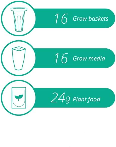 AS1207 aspara™ Planting Kit for Hydroponics Grower