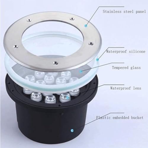 Round Ground Landscape Light - Built-in Outdoor Floor Lamp AC85-265V Outdoor Buried Lights Outdoor Recessed Spot Light IP67 Waterproof Floor Lamp Led Beam Light(Red Light48W)