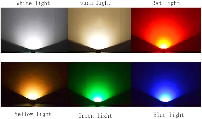 5W Led Outdoor Landscape Garden Bullet Flood Lights Path Walkway Lawn Spotlights Waterproof Inground Lights Stadium/Blue Light (Red Light)