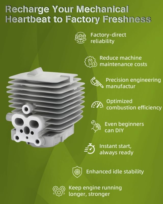Cylinder Assembly for STIHL BG86 BG86C SR200 Replace 4241 020 1203 with Rapair Kit Containing Spark Plug Fuel Filter and Gasket