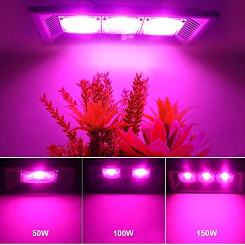 Fengyan LED Grow Light 150W AC 220V PhytoLamp For Plants Flower Seeding IP65 Waterproof Full Spectrum Plants Lamp LED Street Lamp