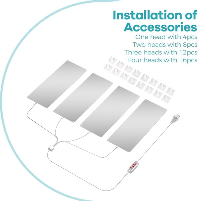 4Head LED Plant Lights DC5V Indoor Full Spectrum Seedling Planting Panel Lamp Dimmable Hydroponic System UV/IR Auto On/Off 8/12/16hours Timer Greenhouse Tent Cultivate Flower Succulents Fill Lamp