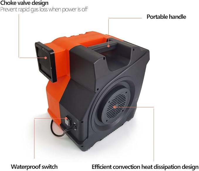 3HP 2150W Inflatable Blower for Bounce Houses Energy Efficient Air Blower Water Slides and Large Outdoor Inflatables