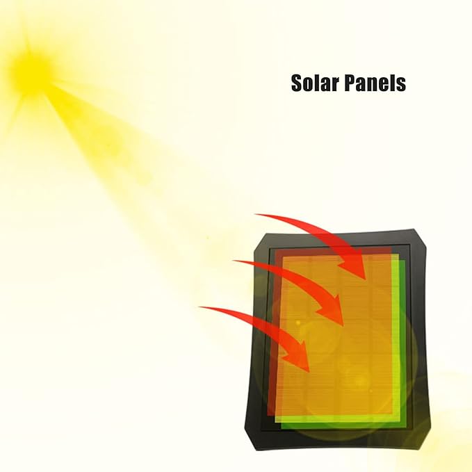 flexman 2Pcs Outdoor Solar Lights Energy Saving Simple Operation Spot Lights Outdoor Fully Enclosed Design Landscape Spotlights with Solar Panel for Outside Yard Pathway