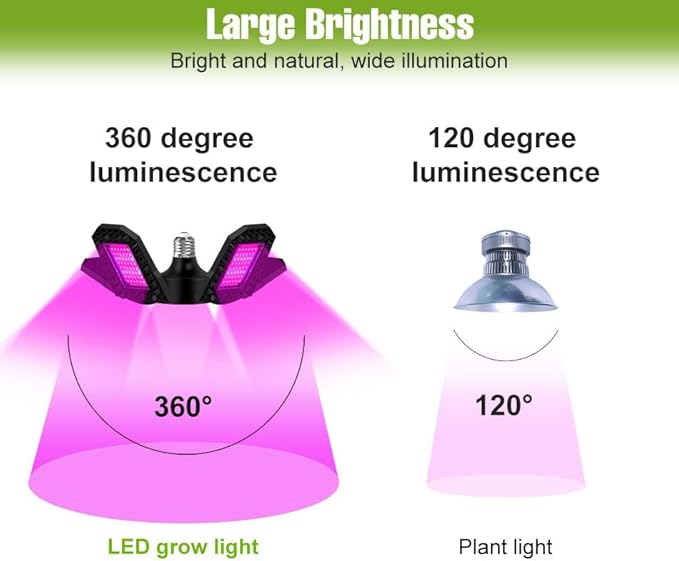 2PCS 400WPlant Lamp Replicating The Sun’s Spectrum Lamp It Fuels Photosynthesis At Every Stage From Seedling Sprouting To Fruit Ripening Turning Your Indoor Space Into Garden For Veggies Flowers Alike