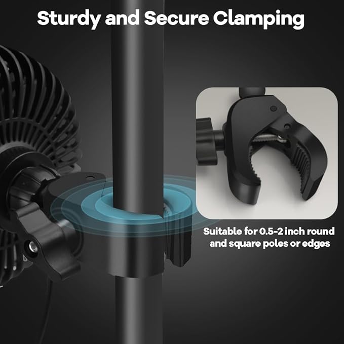 Grow Tent Fan 5in Two Fans for Greenhouse Plant All Direction Ventilation Circulation Instead of Oscillating Can Work with Timer and Thermostat 3 Speeds IP54 Waterproof 8ft Cord Power Adapter