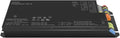 eldoLED | POWERdrive 1061/S - 100W DMX/RDM Full-Colour (RGBW) Dimmable LED Driver
