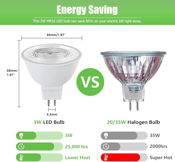 MR16 LED Bulb 3W Gu5.3 Bi-pin Base and MR16 LED Bulbs 5W Warm White