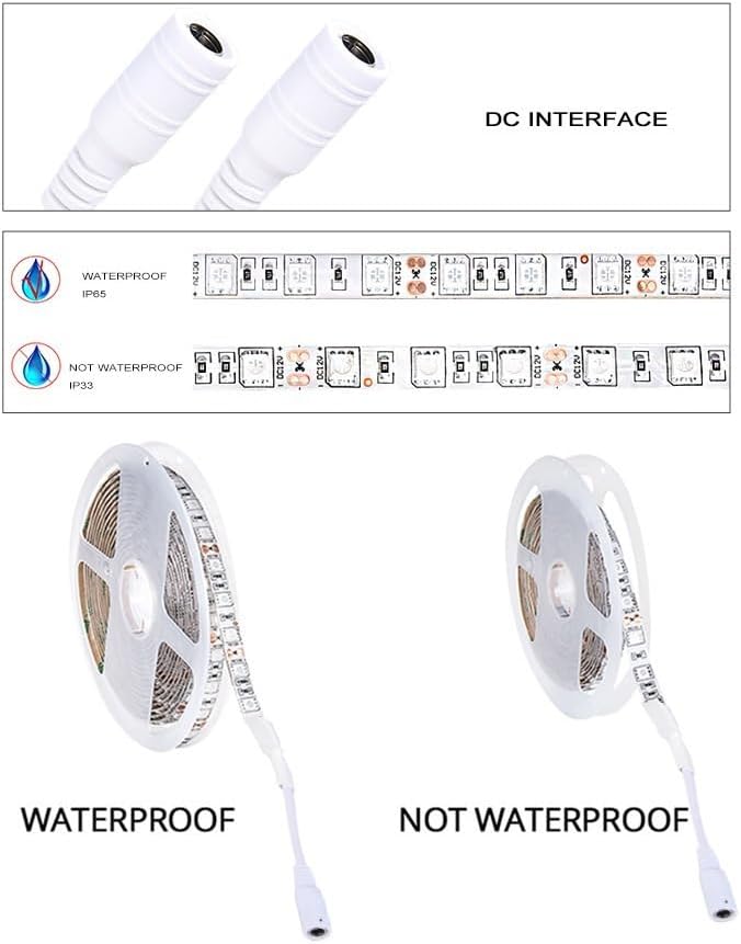 Fengyan Landscape Lights 4 Sets 5m LED Plant Grow Light Strip 12V 5050 Plant Light Strip Full Spectrum Plant Light Red:Blue 3:1 4:1 5:1 LED Street Lamp (Color : 3 red :1 Blue Size : 5M IP20)