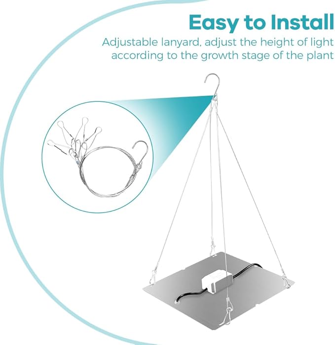2Pack 150W LED Indoor Seedings Plant Lights AC100-277V Hydroponic Planting Panel Cultivation Lights UV/IR Greenhouse Tent Succulent Vegs Potting Flowers Fruits Cactus Moss Filling Lights US Plug