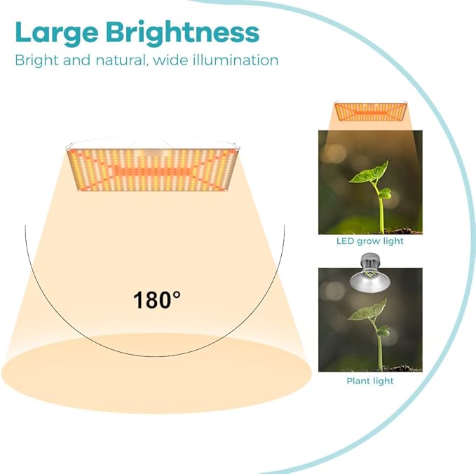 2PCS 200W Targeted Sunlike LED Plant Grow Lights 240 Long-Lifespan Lamp Beads with VEG/BLOOM Dual Modes 100-277V Universal Voltage US Plug for Seedling Growth Potted Vegetables &amp Flower Cultiva