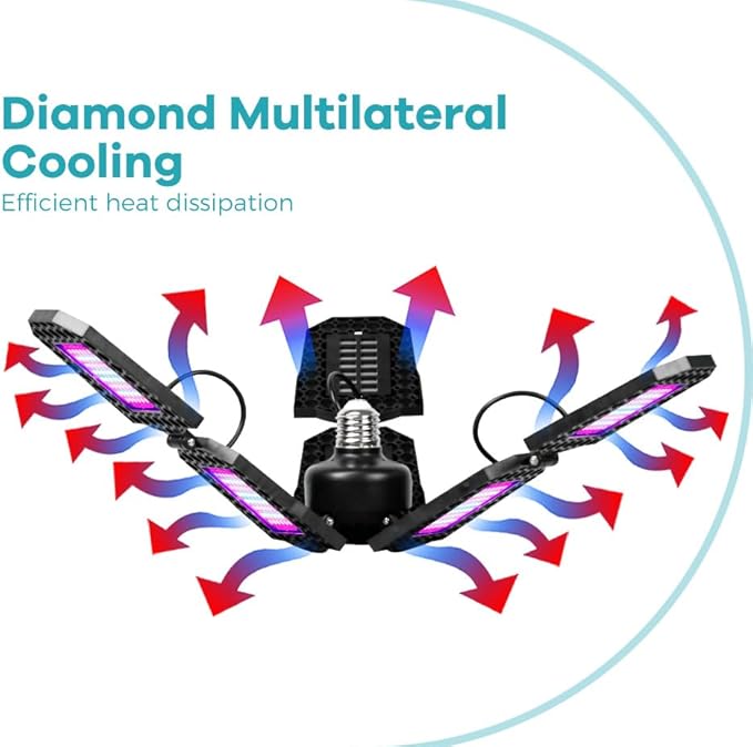 150W LED Full Spectrum Vegetable Grow Lamps E27/E26 Indoors Sunlight Adjustable Panels UV/IR Greenhouse Tent Planting Box 100-277V Full Spectrum Seeds Hydroponic Lamp Deformable Plant Light 110V