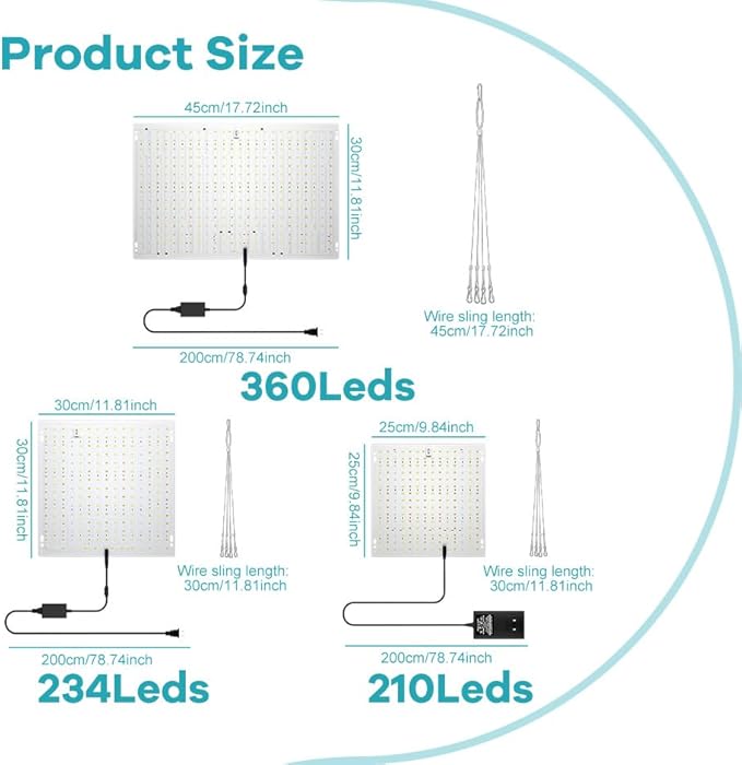 2Pack 300W Sunlight LED Plant Panel Lamps 100-277V Greenhouse Tent Hydroponic Fill Light UV/IR Full Spectrum Indoor Seedings Cultivation Lights 110V Sunlike Sapling Vege Fruit Flower Moss Succulent