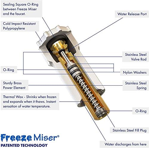 Freeze Miser Outdoor Faucet &amp Spigot Freeze Protection – Patented Valve Shield Activates at Water Temperature Below 37°F/3°C – Durable Winter Cover Alternative – Quick Install Saves Water – 2 Pa