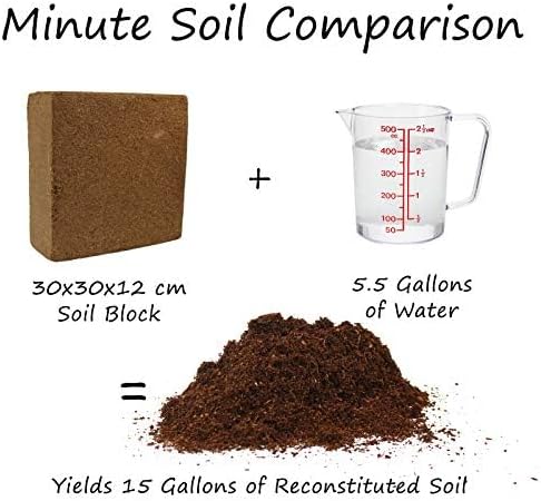 Minute Soil Bulk Coconut Coir Block 6-Pack – OMRI Listed for Organic Use – 72 lb Compressed Soil Expands with Water – Organic Grow Medium for Gardens &amp Farms