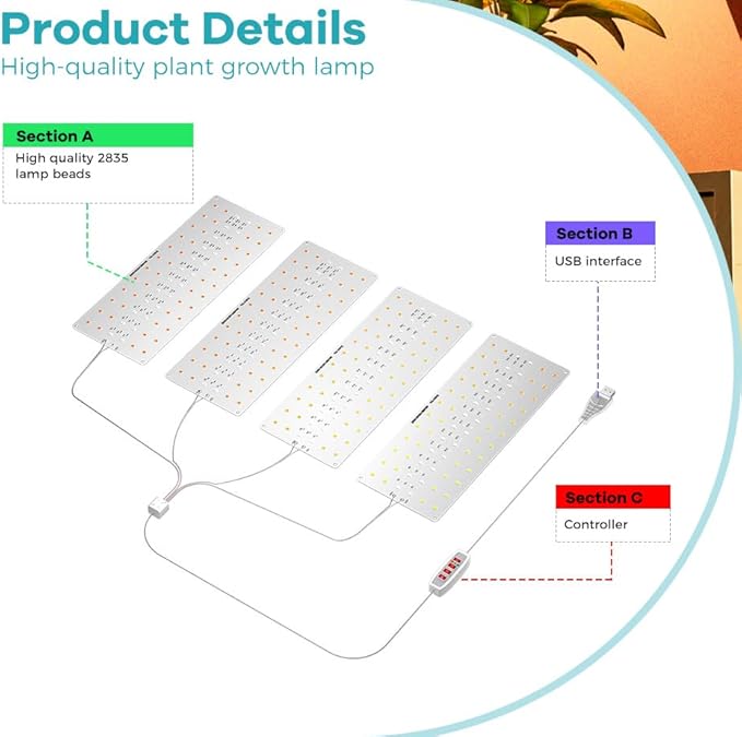 4Head LED Plant Lights DC5V Indoor Full Spectrum Seedling Planting Panel Lamp Dimmable Hydroponic System UV/IR Auto On/Off 8/12/16hours Timer Greenhouse Tent Cultivate Flower Succulents Fill Lamp