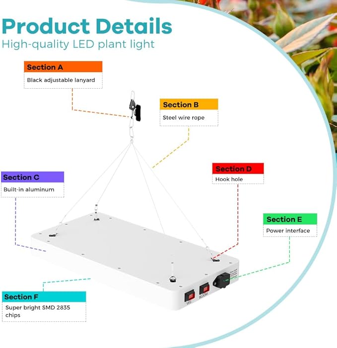 800W LED Grow Lights AC100-277V Plant Light BLoom/VEG 2Modes Dimmable Planting Fill Lamp 110V Greenhouse Tent Hydroponic Flower Vegs Succulent Potted Fruit Seeds Cultivation Lighting With Hook US Plug