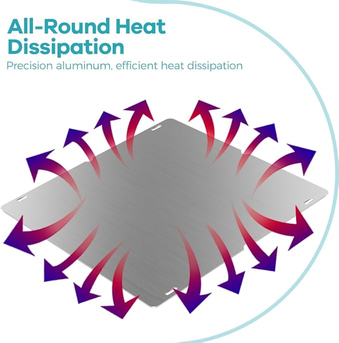 2Pcs 250W LED Indoor Sunlight Plant Panel Lights 100-277V Full-Spectrum Vegetable Planting Lamp 110V Succulent Hydroponic Growth Light UV/IR Indoor Cultivation of Seedlings Natural Sunlight Lamps