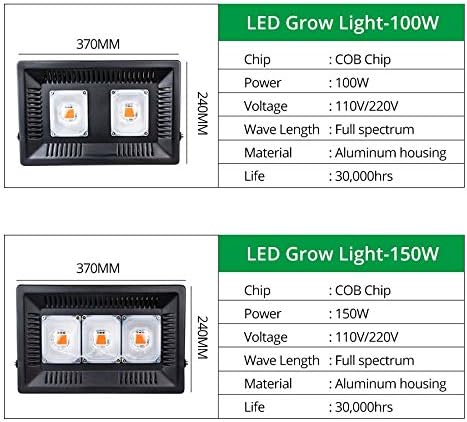 Lights 1pc LED Grow Light Plant Light LED COB Full Spectrum 150W 100W 50W 30W COB Growth Flood Light for Plant Flower Vegetable Phyto Lamp (Color : AC 220V Size : 150W)