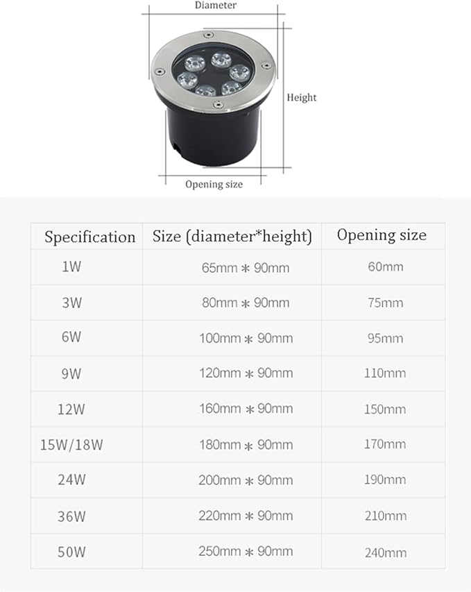 Outdoor Ground Light LED Landscape Light IP66 Waterproof Recessed Underground Light AC85-110V Spotlight for Deck Step Pathway Driveway Garden Yard Fence Patio Land
