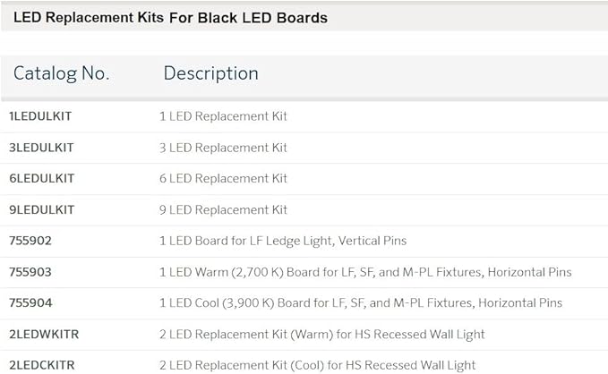 SPW FX Luminaire by Hunter 9LEDULKIT 9 LED (Integrated) Replacement LED Board Kit for UP/Downlight Fixture Includes Reflector and Color Filters