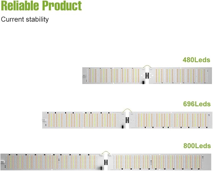 2PCS 400W LED Planting Light Using 2835 SMD for Indoor Plants. Full Spectrum Fit Versatile Plant Lights for Indoor Growing Needs Germination Support Seedling Raising Flowering Fruiting（624PCS LED）