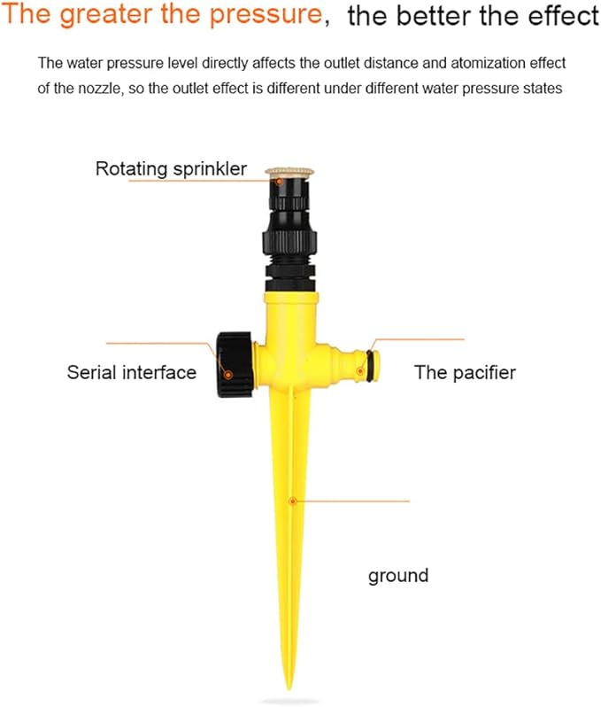 360° Rotation Auto Irrigation System Garden Lawn Sprinkler Patio 90°/180°/360° Adjustable at Will for Outdoor Grass Garden Yard Lawns (5 PCS)
