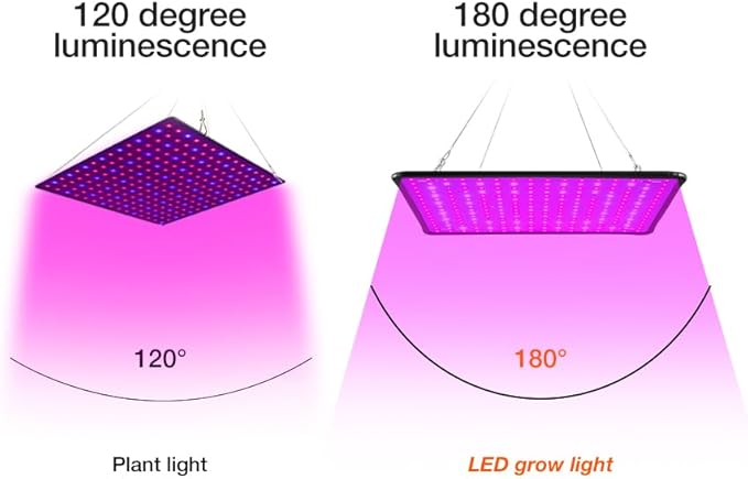4PCS 1000W LED Planting light With Full Spectrum Diodes Sunlight Ideal For Seedlings Herbs and flowering plants. US Plug+Hook For Easy Hanging Powers Growth From Tender Seedling leaves To vivid blooms