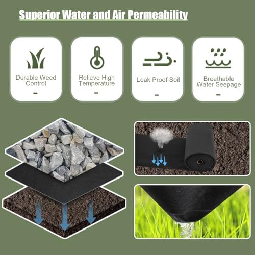 Commercial Grade Driveway Fabric with Securing Pegs White Landscape Weed Barrier for Vegetable Gardens &amp Flower Beds Durable Ground Cover Drainage Fabric (1m x 5m)