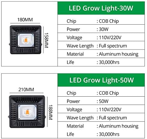 Lights 1pc LED Grow Light Plant Light LED COB Full Spectrum 150W 100W 50W 30W COB Growth Flood Light for Plant Flower Vegetable Phyto Lamp (Color : AC 220V Size : 150W)
