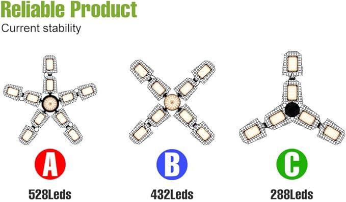 4Pack 200W LED Plant Grow Light E27/ E26 Sunlight 100-277V Deformable Full Spectrum Seeds Foldable Panels Lamp 110V Greenhouse Tent Hydroponic Planting Box UV/IR Indoors Vegetable Flowers Fill Light