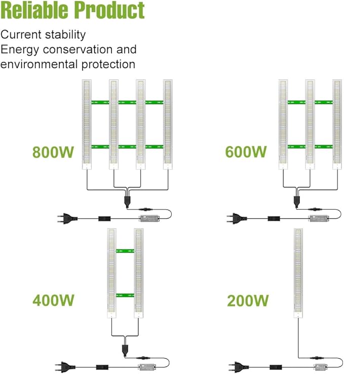 500W Growing Light Sunlight-Simulated with UV/IR100-277V Universal Voltage. Full Spectrum for Greenhouse Hydroponic &amp Grow Tent Ideal for Seedlings Germination Adjustable Hanging Kit with US P