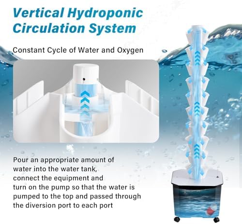 Hydroponic Grow Tower System 10 Layers 50 Plant Sites Includes 50L Water Tank Water Pump &amp Timer Indoor/Outdoor Use for Fruits and Vegetables