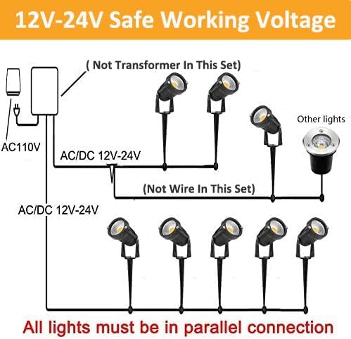 ZUCKEO Low Voltage Landscape Lights LED Landscape Lighting 5W 12V Garden Pathway Lights Waterproof Warm White Walls Trees Flags Outdoor Landscape Spotlights with Stakes (8 Pack)