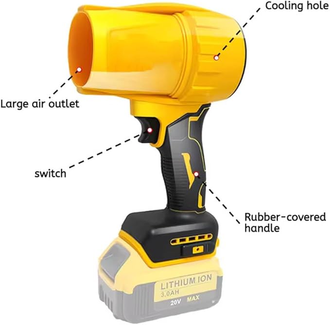 Brushless Leaf Blower for DEWALT 20V Battery Cordless High-Speed Handheld Air Blower Jet Fan Design for Patio Cleaning Lawn Care Blowing Leaves/Dust (No Battery &amp Charger Included)