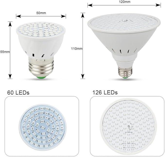 Fengyan Home Bulbs 10pcs/lot 60/126/200/260Led-2835SMD AC85-265v Vegetable Seedling Supplement Light Potted Succulent Plant Grow Light Household Lamp (Size : 200-2835 20W)
