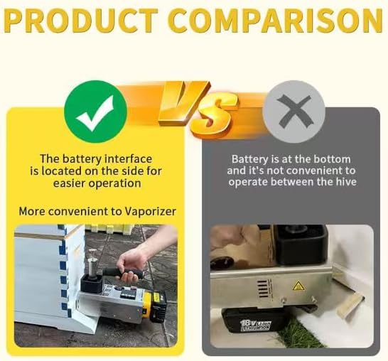 Upgraded Oxalic Acid Vaporizer 18V Mak Compatible Cordless Beekeeping Fogger 1-4g Dosage &amp Precise Temp Control for Hive Maintenance (No Battery)