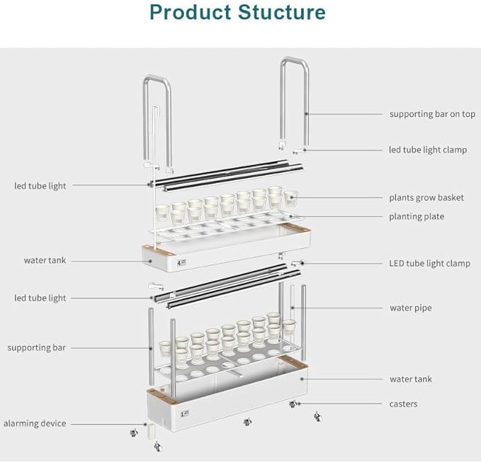 48/64/90/120 Hole Garden Hydroponic Growing Sys-tem With LED Light Aeroponic Garden Tower Hydroponics growing tower for Lettuce VegetablesGrowSponge-120holes