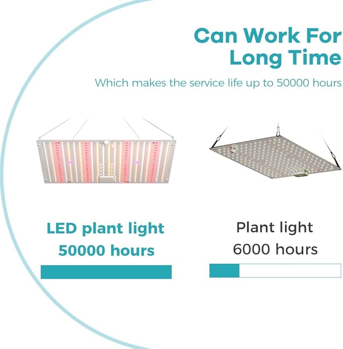 2 Pack 1000W LED Planting Grow Light with UV IR &amp Driver Dimmable Full Spectrum Growth Lamps Greenhouse 224 LEDs with Bloom for Indoor Hydroponic Plant Flower Vegetable Seeding Growing and Floweri