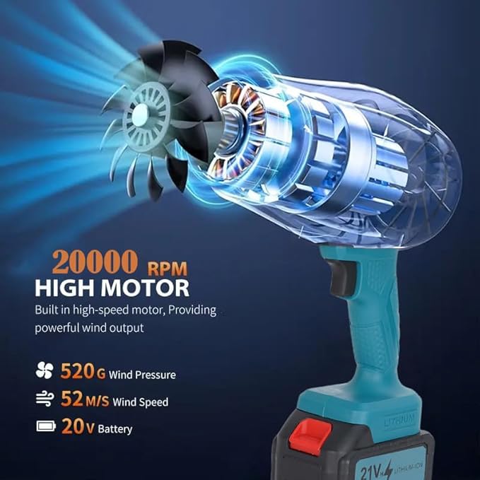 Electric Leaf Blower Mint Green 21V Lithium Battery Powered Cordless Handheld Design with 3 Batteries Charger Storage Case (蓝色*电池*1)